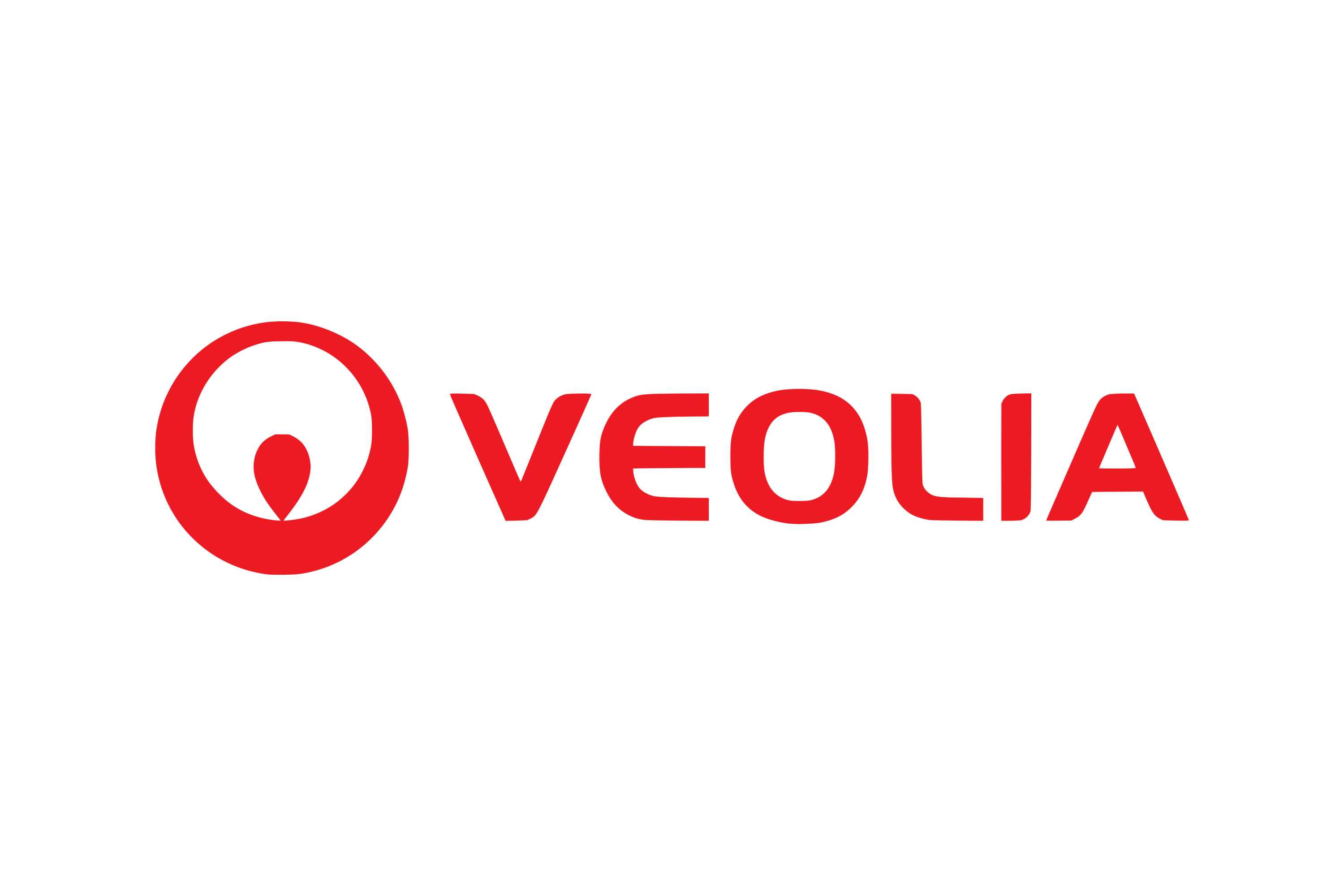 Veolia Energia Magyarország Zrt.